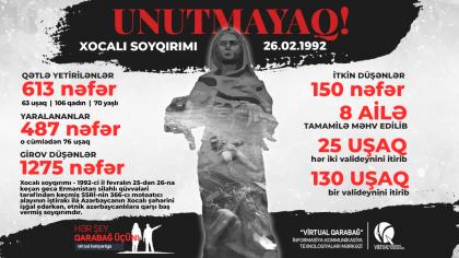 Со дня совершенного армянами геноцида в Ходжалы прошло 28 лет