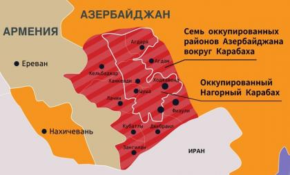 К вопросу «о праве на отделение»: принцип права народов на самоопределение vs. права меньшинств: кейс Нагорного Карабаха