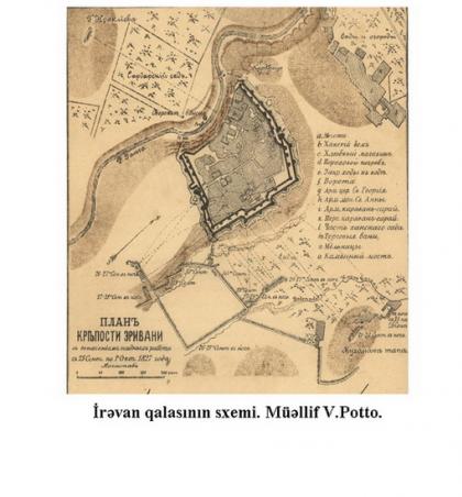 Erivan kalesinin haritası. Yazar V. Potto