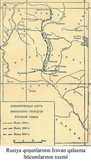 Rusya birliklerinin Erivan kalesine saldırılarının haritası