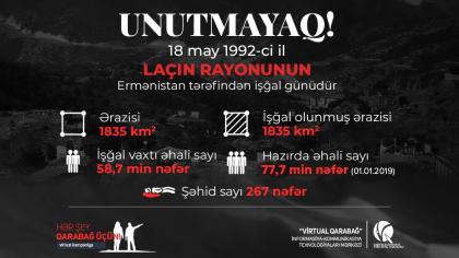 Laçın rayonunun Ermənistan tərəfindən işğalının 28 - ci ildönümü ilə bağlı virtual təbliğat aksiyasına start verilmişdir.
